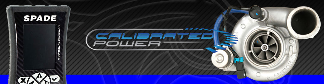 Calibrated Power