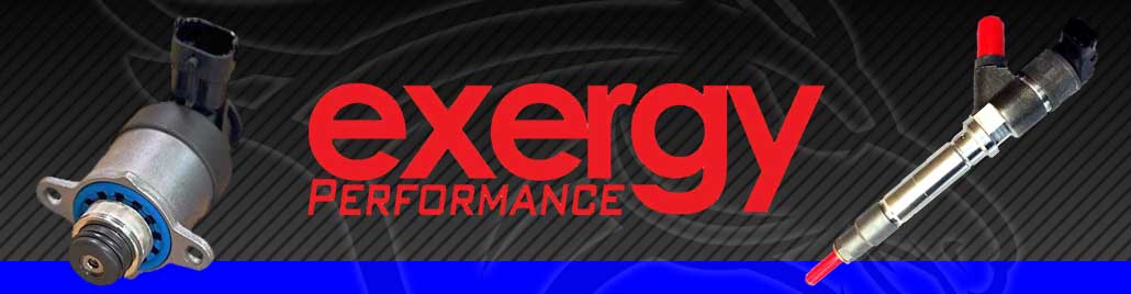 Exergy